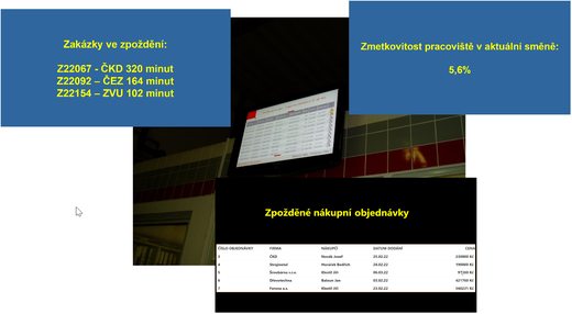 ZverejnovaniNedostatku.png