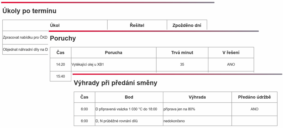 VystraznySystem.png